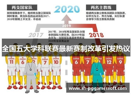 全国五大学科联赛最新赛制改革引发热议 全国五大学科联赛最新赛制改革引发热议