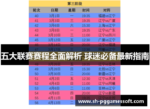 五大联赛赛程全面解析 球迷必备最新指南