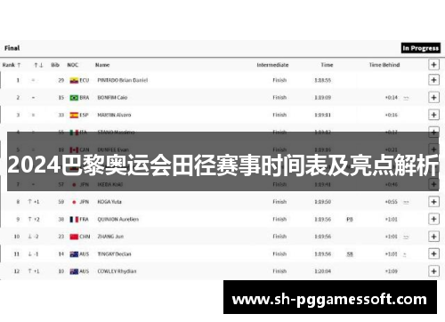 2024巴黎奥运会田径赛事时间表及亮点解析