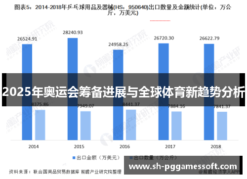 2025年奥运会筹备进展与全球体育新趋势分析